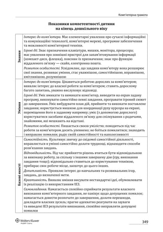 Програма розвитку дитини дошкільного віку_Я у Світі_нова редакція_частина 2