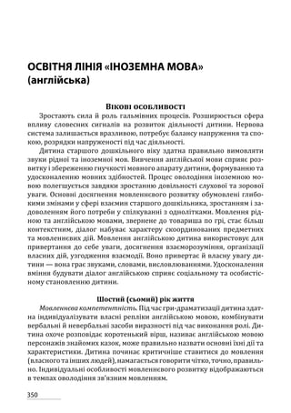 Програма розвитку дитини дошкільного віку_Я у Світі_нова редакція_частина 2