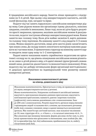 Програма розвитку дитини дошкільного віку_Я у Світі_нова редакція_частина 2