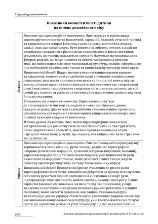 Програма розвитку дитини дошкільного віку_Я у Світі_нова редакція_частина 2