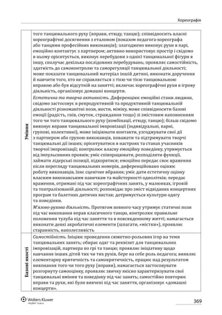 Програма розвитку дитини дошкільного віку_Я у Світі_нова редакція_частина 2