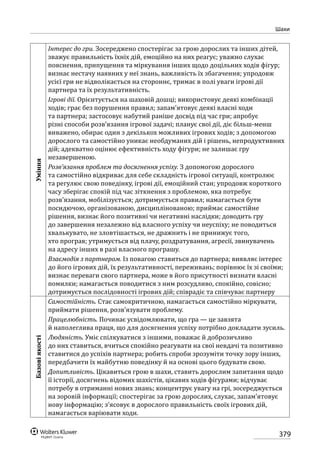 Програма розвитку дитини дошкільного віку_Я у Світі_нова редакція_частина 2