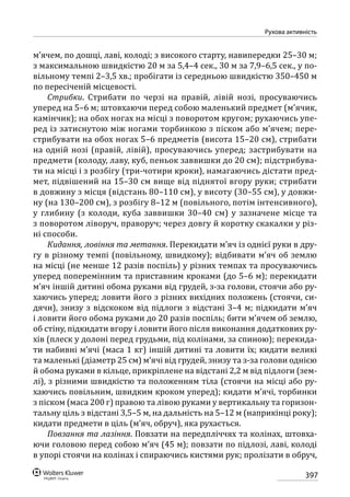 Програма розвитку дитини дошкільного віку_Я у Світі_нова редакція_частина 2