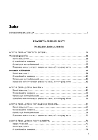3
Зміст
ПОЯСНЮВАЛЬНА ЗАПИСКА. . . . . . . . . . . . . . . . . . . . . . . . . . . . . . . . . . . . . . . . . . . . . . . . . . . . . . . . . . . . . .  8
ІНВАРІАНТНА СКЛАДОВА ЗМІСТУ
Молодший дошкільний вік
ОСВІТНЯ ЛІНІЯ «ОСОБИСТІСТЬ ДИТИНИ» . . . . . . . . . . . . . . . . . . . . . . . . . . . . . . . . . . . . . . . . . . . . . . 21
Фізичний розвиток . . . . . . . . . . . . . . . . . . . . . . . . . . . . . . . . . . . . . . . . . . . . . . . . . . . . . . . . . . . . . . . . . . . . 21
Вікові можливості. . . . . . . . . . . . . . . . . . . . . . . . . . . . . . . . . . . . . . . . . . . . . . . . . . . . . . . . . . . . . . . . . . . 21
Основні освітні завдання . . . . . . . . . . . . . . . . . . . . . . . . . . . . . . . . . . . . . . . . . . . . . . . . . . . . . . . . . . . 26
Організація життєдіяльності . . . . . . . . . . . . . . . . . . . . . . . . . . . . . . . . . . . . . . . . . . . . . . . . . . . . . . . 27
Показники компетентності дитини на кінець п’ятого року життя . . . . . . . . . . . . . . . . . 31
Розвиток особистості . . . . . . . . . . . . . . . . . . . . . . . . . . . . . . . . . . . . . . . . . . . . . . . . . . . . . . . . . . . . . . . . . . 34
Вікові можливості. . . . . . . . . . . . . . . . . . . . . . . . . . . . . . . . . . . . . . . . . . . . . . . . . . . . . . . . . . . . . . . . . . . 34
Основні освітні завдання . . . . . . . . . . . . . . . . . . . . . . . . . . . . . . . . . . . . . . . . . . . . . . . . . . . . . . . . . . . 40
Організація життєдіяльності . . . . . . . . . . . . . . . . . . . . . . . . . . . . . . . . . . . . . . . . . . . . . . . . . . . . . . . 40
Показники компетентності дитини на кінець п’ятого року життя . . . . . . . . . . . . . . . . . 42
ОСВІТНЯ ЛІНІЯ «ДИТИНА В СОЦІУМІ» . . . . . . . . . . . . . . . . . . . . . . . . . . . . . . . . . . . . . . . . . . . . . . . . . . 46
Вікові можливості . . . . . . . . . . . . . . . . . . . . . . . . . . . . . . . . . . . . . . . . . . . . . . . . . . . . . . . . . . . . . . . . . . .46
Основні освітні завдання . . . . . . . . . . . . . . . . . . . . . . . . . . . . . . . . . . . . . . . . . . . . . . . . . . . . . . . . . . . 50
Організація життєдіяльності . . . . . . . . . . . . . . . . . . . . . . . . . . . . . . . . . . . . . . . . . . . . . . . . . . . . . . . 51
Показники компетентності дитини на кінець п’ятого року життя . . . . . . . . . . . . . . . . 53
ОСВІТНЯ ЛІНІЯ «ДИТИНА У ПРИРОДНОМУ ДОВКІЛЛІ». . . . . . . . . . . . . . . . . . . . . . . . . . . . . . . . . 56
Вікові можливості . . . . . . . . . . . . . . . . . . . . . . . . . . . . . . . . . . . . . . . . . . . . . . . . . . . . . . . . . . . . . . . . . . .56
Основні освітні завдання. . . . . . . . . . . . . . . . . . . . . . . . . . . . . . . . . . . . . . . . . . . . . . . . . . . . . . . . . . . . 63
Організація життєдіяльності. . . . . . . . . . . . . . . . . . . . . . . . . . . . . . . . . . . . . . . . . . . . . . . . . . . . . . . . 64
Показники компетентності дитини на кінець п’ятого року життя . . . . . . . . . . . . . . . . . 66
ОСВІТНЯ ЛІНІЯ «ДИТИНА У СВІТІ КУЛЬТУРИ» . . . . . . . . . . . . . . . . . . . . . . . . . . . . . . . . . . . . . . . . 70
Предметний світ. . . . . . . . . . . . . . . . . . . . . . . . . . . . . . . . . . . . . . . . . . . . . . . . . . . . . . . . . . . . . . . . . . . . .70
Вікові можливості . . . . . . . . . . . . . . . . . . . . . . . . . . . . . . . . . . . . . . . . . . . . . . . . . . . . . . . . . . . . . . . . . . .70
Основні освітні завдання. . . . . . . . . . . . . . . . . . . . . . . . . . . . . . . . . . . . . . . . . . . . . . . . . . . . . . . . . . . . 74
 