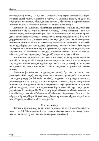 Програма розвитку дитини дошкільного віку_Я у Світі_нова редакція_частина 2