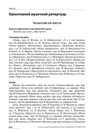 Програма розвитку дитини дошкільного віку_Я у Світі_нова редакція_частина 2