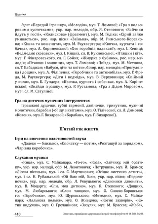 Програма розвитку дитини дошкільного віку_Я у Світі_нова редакція_частина 2