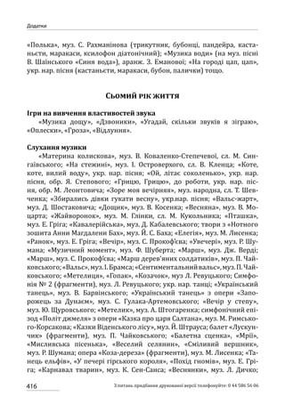 Програма розвитку дитини дошкільного віку_Я у Світі_нова редакція_частина 2