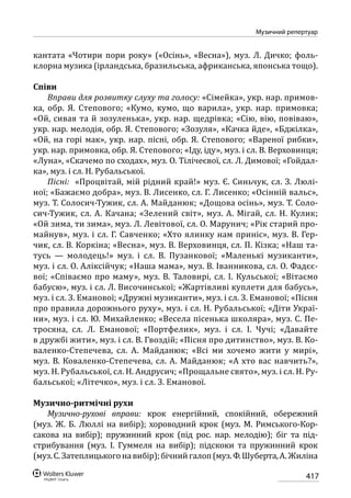 Програма розвитку дитини дошкільного віку_Я у Світі_нова редакція_частина 2