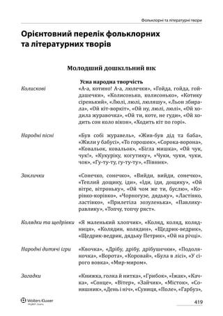 Програма розвитку дитини дошкільного віку_Я у Світі_нова редакція_частина 2