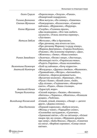 Програма розвитку дитини дошкільного віку_Я у Світі_нова редакція_частина 2