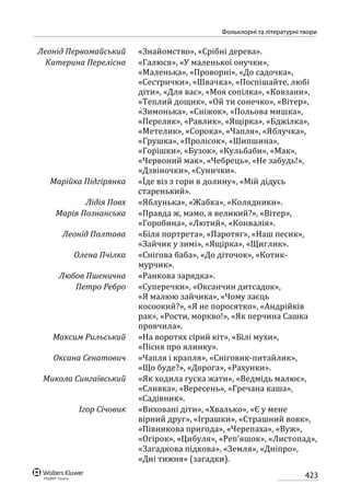 Програма розвитку дитини дошкільного віку_Я у Світі_нова редакція_частина 2