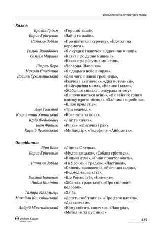 Програма розвитку дитини дошкільного віку_Я у Світі_нова редакція_частина 2