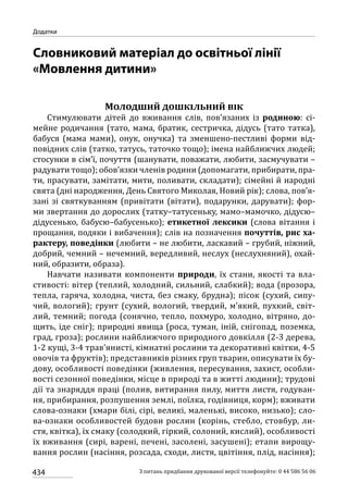 Програма розвитку дитини дошкільного віку_Я у Світі_нова редакція_частина 2