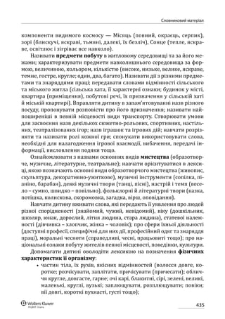 Програма розвитку дитини дошкільного віку_Я у Світі_нова редакція_частина 2