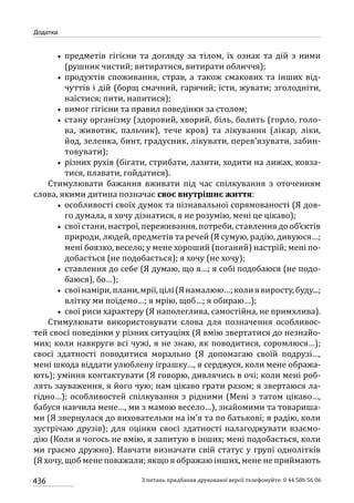Програма розвитку дитини дошкільного віку_Я у Світі_нова редакція_частина 2