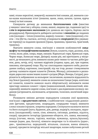 Програма розвитку дитини дошкільного віку_Я у Світі_нова редакція_частина 2