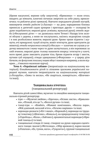 Програма розвитку дитини дошкільного віку_Я у Світі_нова редакція_частина 2