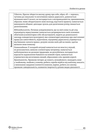 45
особистість дитини
Базовіякості
Гідність. Прагне зберегти високу думку про себе, образ «Я — хороша»;
чутлива до схвальних та негативних оцінок дорослого, домагається
визнання ним її чеснот; не погоджується з несправедливістю, приниженням,
образою; може обгрунтувати свою незгоду, відстояти правоту; намагається
виконувати обіцяне; докладає зусиль для досягнення успіху, пишається
досягненнями.
Відповідальність. Починає усвідомлювати, що за свої слова та дії слід
відповідати перед іншими; намагається дотримуватися своїх основних
обов’язків (елементарно себе обслуговувати, ходити до дошкільного
закладу, поводитися культурно); має елементарні уявлення про свої основні
права (на самостійність, відпочинок, підтримку дорослого); утримується
від бажання «качати права»; розуміє вплив своїх дій на інших; здатна
визнати свою помилку.
Самовладання. У складній ситуації намагається не впасти у відчай,
не розплакатися, виявляє елементарну витримку; намагається
мобілізуватися на долання труднощів, не розгубитися; погоджується
відкласти задоволення бажаного на певний строк; намагається
утриматися від негативних емоцій, образливих слів, проявів агресії.
Креативність. Проявляє інтерес до нового, незнайомого; знаходить нове
у знайомому, знайоме у новому; робить спроби відійти від шаблону, вносить
у виконання завдання елементи новизни, варіює, робить по-своєму;
проявляє самодіяльність, елементи творчості у різних видах діяльності
 