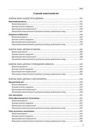 5
Зміст
Старший дошкільний вік
ОСВІТНЯ ЛІНІЯ «ОСОБИСТІСТЬ ДИТИНИ» . . . . . . . . . . . . . . . . . . . . . . . . . . . . . . . . . . . . . . . . . . . . . 151
Фізичний розвиток . . . . . . . . . . . . . . . . . . . . . . . . . . . . . . . . . . . . . . . . . . . . . . . . . . . . . . . . . . . . . . . . . . . 151
Вікові можливості . . . . . . . . . . . . . . . . . . . . . . . . . . . . . . . . . . . . . . . . . . . . . . . . . . . . . . . . . . . . . . . . . 151
Основні освітні завдання. . . . . . . . . . . . . . . . . . . . . . . . . . . . . . . . . . . . . . . . . . . . . . . . . . . . . . . . . . . 157
Організація життєдіяльності . . . . . . . . . . . . . . . . . . . . . . . . . . . . . . . . . . . . . . . . . . . . . . . . . . . . . . 158
Показники компетентності дитини на кінець дошкільного віку. . . . . . . . . . . . . . . . . . 161
Розвиток особистості. . . . . . . . . . . . . . . . . . . . . . . . . . . . . . . . . . . . . . . . . . . . . . . . . . . . . . . . . . . . . . . . . 166
Вікові можливості . . . . . . . . . . . . . . . . . . . . . . . . . . . . . . . . . . . . . . . . . . . . . . . . . . . . . . . . . . . . . . . . . 166
Основні освітні завдання. . . . . . . . . . . . . . . . . . . . . . . . . . . . . . . . . . . . . . . . . . . . . . . . . . . . . . . . . . . 174
Організація життєдіяльності . . . . . . . . . . . . . . . . . . . . . . . . . . . . . . . . . . . . . . . . . . . . . . . . . . . . . . 175
Показники компетентності дитини на кінець дошкільного віку. . . . . . . . . . . . . . . . . . 179
ОСВІТНЯ ЛІНІЯ «ДИТИНА В СОЦІУМІ» . . . . . . . . . . . . . . . . . . . . . . . . . . . . . . . . . . . . . . . . . . . . . . . . . 182
Вікові можливості . . . . . . . . . . . . . . . . . . . . . . . . . . . . . . . . . . . . . . . . . . . . . . . . . . . . . . . . . . . . . . . . . 182
Основні освітні завдання. . . . . . . . . . . . . . . . . . . . . . . . . . . . . . . . . . . . . . . . . . . . . . . . . . . . . . . . . . . 187
Організація життєдіяльності . . . . . . . . . . . . . . . . . . . . . . . . . . . . . . . . . . . . . . . . . . . . . . . . . . . . . . 188
Показники компетентності дитини на кінець дошкільного віку. . . . . . . . . . . . . . . . . . 191
ОСВІТНЯ ЛІНІЯ «ДИТИНА У ПРИРОДНОМУ ДОВКІЛЛІ» . . . . . . . . . . . . . . . . . . . . . . . . . . . . . . . 194
Вікові можливості. . . . . . . . . . . . . . . . . . . . . . . . . . . . . . . . . . . . . . . . . . . . . . . . . . . . . . . . . . . . . . . . . . 194
Основні освітні завдання. . . . . . . . . . . . . . . . . . . . . . . . . . . . . . . . . . . . . . . . . . . . . . . . . . . . . . . . . . . 202
Організація життєдіяльності . . . . . . . . . . . . . . . . . . . . . . . . . . . . . . . . . . . . . . . . . . . . . . . . . . . . . . 203
Показники компетентності дитини на кінець дошкільного віку. . . . . . . . . . . . . . . . . . 205
ОСВІТНЯ ЛІНІЯ «ДИТИНА У СВІТІ КУЛЬТУРИ». . . . . . . . . . . . . . . . . . . . . . . . . . . . . . . . . . . . . . . . . 210
Предметний світ. . . . . . . . . . . . . . . . . . . . . . . . . . . . . . . . . . . . . . . . . . . . . . . . . . . . . . . . . . . . . . . . . . . . . . 210
Вікові можливості . . . . . . . . . . . . . . . . . . . . . . . . . . . . . . . . . . . . . . . . . . . . . . . . . . . . . . . . . . . . . . . . . 210
Основні освітні завдання. . . . . . . . . . . . . . . . . . . . . . . . . . . . . . . . . . . . . . . . . . . . . . . . . . . . . . . . . . . 215
Організація життєдіяльності . . . . . . . . . . . . . . . . . . . . . . . . . . . . . . . . . . . . . . . . . . . . . . . . . . . . . . 216
Показники компетентності дитини на кінець дошкільного віку. . . . . . . . . . . . . . . . . . 218
Світ мистецтва . . . . . . . . . . . . . . . . . . . . . . . . . . . . . . . . . . . . . . . . . . . . . . . . . . . . . . . . . . . . . . . . . . . . . . . . 221
Світ образотворчого мистецтва. . . . . . . . . . . . . . . . . . . . . . . . . . . . . . . . . . . . . . . . . . . . . . . . . . . 221
Вікові можливості . . . . . . . . . . . . . . . . . . . . . . . . . . . . . . . . . . . . . . . . . . . . . . . . . . . . . . . . . . . . . . . . . 221
Основні освітні завдання. . . . . . . . . . . . . . . . . . . . . . . . . . . . . . . . . . . . . . . . . . . . . . . . . . . . . . . . . . . 231
Організація життєдіяльності . . . . . . . . . . . . . . . . . . . . . . . . . . . . . . . . . . . . . . . . . . . . . . . . . . . . . . 232
Показники компетентності дитини на кінець дошкільного віку. . . . . . . . . . . . . . . . . . 237
Світ музичного мистецтва. . . . . . . . . . . . . . . . . . . . . . . . . . . . . . . . . . . . . . . . . . . . . . . . . . . . . . . . . . 241
Вікові можливості . . . . . . . . . . . . . . . . . . . . . . . . . . . . . . . . . . . . . . . . . . . . . . . . . . . . . . . . . . . . . . . . . 241
Основні освітні завдання. . . . . . . . . . . . . . . . . . . . . . . . . . . . . . . . . . . . . . . . . . . . . . . . . . . . . . . . . . . 243
Організація життєдіяльності . . . . . . . . . . . . . . . . . . . . . . . . . . . . . . . . . . . . . . . . . . . . . . . . . . . . . . 245
Показники компетентності дитини на кінець дошкільного віку. . . . . . . . . . . . . . . . . . 248
 