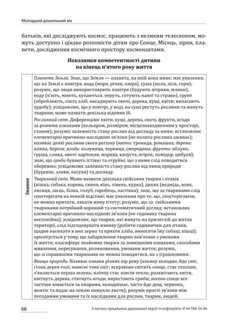 66
Молодший дошкільний вік
З питань придбання друкованої версії телефонуйте: 0 44 586 56 06
батьків, які досліджують космос, працюють з великим телескопом, мо-
жуть доступно і цікаво розповісти дітям про Сонце, Місяць, зірки, пла-
нети, дослідження космічного простору космонавтами.
Показники компетентності дитини
на кінець п’ятого року життя
Знання
Планета Земля. Знає, що Земля — планета, на якій вона живе; має уявлення,
що на Землі є повітря, вода (моря, річки, озера), суша (поля, ліси, гори);
розуміє, що люди використовують повітря (будують вітряки, млини),
воду (п’ють, миють, купаються, перуть, готують напої та страви), грунт
(обробляють, сіють хліб, висаджують овочі, дерева, кущі, квіти; випасають
худобу); усвідомлює, що у повітрі, у воді, на суші ростуть рослини та живуть
тварини; може назвати декілька відомих їй.
Рослинний світ. Диференціює квіти, кущі, дерева, овочі, фрукти, ягоди
за різними ознаками (кольором, розміром, місцезнаходженням у просторі,
станом); розуміє залежність стану рослин від догляду за ними; встановлює
елементарні причинно-наслідкові зв’язки (не полита рослина засихає);
називає деякі рослини свого регіону (квіти: троянда, ромашка; дерева:
ялина, береза; ягоди: полуниця, чорниця, смородина; фрукти: яблуко,
груша, слива; овочі: картопля, морква, капуста, огірок, помідор, цибуля);
знає, що гриби бувають їстівні та отруйні, що з ними слід поводитися
обережно; усвідомлює залежність стану рослин від явищ природи
(буревію, зливи, посухи) та догляду.
Тваринний світ. Може назвати декілька свійських тварин і птахів
(кішка, собака, корова, свиня, кінь, півень, курка), диких (ведмідь, вовк,
лисиця, заєць, білка, голуб, горобець, ластівка); знає, що за тваринами слід
спостерігати на певній відстані; має уявлення про те, що, спостерігаючи,
не можна кричати, лякати живу істоту; розуміє, що за свійськими
тваринами потрібний хороший та систематичний догляд; встановлює
елементарні причинно-наслідкові зв’язки (не годована тварина
неспокійна); усвідомлює, що тварин, які живуть на прилеглій до житла
території, слід підгодовувати взимку (робити годівнички для птахів,
щодня насипати в них зерно та крихти хліба, виносити їжу собаці, кішці);
орієнтується у тому, що забарвлення тварин пов’язане з умовами
їх життя; класифікує знайомих тварин за зовнішніми ознаками, способами
живлення, пересування, розмноження, умовами життя; розуміє,
що зі справжніми тваринами не можна поводитися, як з іграшковими.
Явища природи. Називає ознаки різних пір року (взимку холодно, йде сніг,
гілки дерев голі; навесні тане сніг; яскравіше світить сонце, стає тепліше,
з’являється перша зелень; влітку стає зовсім тепло, розквітають квіти,
квітнуть дерева, стигнуть ягоди, виростають гриби; восени сонце все
частіше ховається за хмарами, холоднішає, часто йде дощ, червоніє,
жовтіє та падає на землю пожухле листя); розуміє прості зв’язки між
погодними умовами та їх наслідками для рослин, тварин, людей;
 