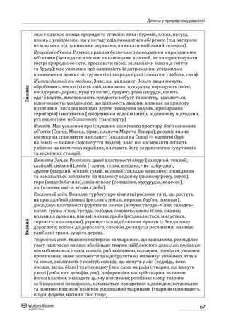 67
Дитина у природному довкіллі
Знання
знає і називає явища природи та стихійні лиха (буревій, злива, посуха,
повінь); усвідомлює, що у негоду слід поводитися обережно (під час грози
не ховатися під одинокими деревами, вимикати мобільний телефон).
Природні об’єкти. Розуміє правила безпечного поводження з природними
об’єктами (не кидатися піском та камінцями в людей, не використовувати
гострі природні об’єкти, просіювати пісок, звільняючи його від сміття
та бруду); має уявлення про важливість їх дотримання; усвідомлює
призначення деяких інструментів і знарядь праці (лопатки, грабель, сита).
Життєдіяльність людини. Знає, що на планеті Земля люди живуть,
обробляють землю (сіють хліб, соняшник, кукурудзу, вирощують овочі,
висаджують дерева, кущі та квіти), будують різні споруди, шиють
одяг і взуття, виготовляють предмети побуту та вжитку, навчаються,
відпочивають; усвідомлює, що діяльність людини впливає на природу
позитивно (висадка молодих дерев, очищення водойм, прибирання
територій) і негативно (забруднення водойм і місць відпочинку відходами,
рух екологічно небезпечного транспорту)
Всесвіт. Має уявлення про існування космічного простору, його основних
об’єктів (Сонце, Місяць, зірки, планети Марс та Венера); розуміє вплив
космосу на стан життя на планеті (спалахи на Сонці — магнітні бурі
на Землі — погане самопочуття людей); знає, що космонавти літають
у космос на космічних кораблях, вивчають його за допомогою супутників
та космічних станцій.
Уміння
Планета Земля. Розрізняє деякі властивості вітру (холодний, теплий;
слабкий, сильний), води (гаряча, тепла, холодна; чиста, брудна);
грунту (твердий, м’який; сухий, вологий); складає невеличкі оповідання
та намагається зобразити на малюнку водойму (знайому річку, озеро),
гори (якщо їх бачила), засіяне поле (соняшник, кукурудза, колосся),
ліс (ялинки, квіти, ягоди, гриби).
Рослинний світ. Виявляє турботу про кімнатні рослини та ті, що ростуть
на присадибній ділянці (рихлить землю, вириває бур’ян, поливає);
досліджує властивості фруктів та овочів (яблуко тверде–м’яке, солодке–
кисле; груша м’яка, тверда, солодка, соковита; слива м’яка, смачна;
полуниця духмяна, ніжна); вивчає гриби (роздивляється, милується,
торкається пальцями), утримується від бажання зірвати їх без дозволу
дорослого; копіює дії дорослого, способи догляду за рослинами; називає
улюблені трави, кущі та дерева.
Тваринний світ. Уважно спостерігає за твариною, що зацікавила; розподіляє
увагу одночасно на двох або більше тварин найближчого довкілля; порівнює
між собою комах, птахів, ссавців, риб за формою, кольором, розміром, умовами
проживання; може розповісти та відобразити на малюнку: знайомих птахів
та комах, які літають у повітрі; ссавців, що живуть у лісі (ведмідь, вовк,
лисиця, заєць, білка) та у зоопарку (лев, слон, жирафа); тварин, що живуть
у воді (риба, кит, дельфін, рак); диференціює настрій тварин, зіставляє
його з власним, знаходить цьому пояснення; розпізнає намір тварини
за її виразною поведінкою, намагається поводитися відповідно; встановлює
та пояснює взаємозв’язки між рослинами і тваринами (тварини споживають
ягоди, фрукти, насіння, сіно тощо).
 