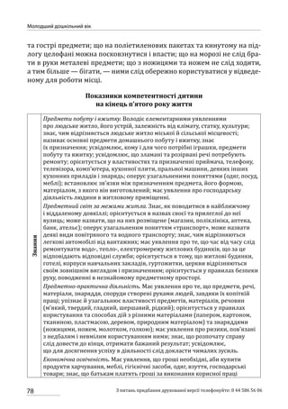 78
Молодший дошкільний вік
З питань придбання друкованої версії телефонуйте: 0 44 586 56 06
та гострі предмети; що на поліетиленових пакетах та кинутому на під-
логу целофані можна посковзнутися і впасти; що на морозі не слід бра-
ти в руки металеві предмети; що з ножицями та ножем не слід ходити,
а тим більше — бігати, — ними слід обережно користуватися у відведе-
ному для роботи місці.
Показники компетентності дитини
на кінець п’ятого року життя
Знання
Предмети побуту і вжитку. Володіє елементарними уявленнями
про людське житло, його устрій, залежність від клімату, статку, культури;
знає, чим відрізняється людське житло міської й сільської місцевості;
називає основні предмети домашнього побуту і вжитку, знає
їх призначення; усвідомлює, кому і для чого потрібні іграшки, предмети
побуту та вжитку; усвідомлює, що зламані та розірвані речі потребують
ремонту; орієнтується у властивостях та призначенні приймача, телефону,
телевізора, комп’ютера, кухонної плити, пральної машини, деяких інших
кухонних приладів і знарядь; оперує узагальненими поняттями (одяг, посуд,
меблі); встановлює зв’язки між призначенням предмета, його формою,
матеріалом, з якого він виготовлений; має уявлення про господарську
діяльність людини в житловому приміщенні.
Предметний світ за межами житла. Знає, як поводитися в найближчому
і віддаленому довкіллі; орієнтується в назвах своєї та прилеглої до неї
вулиць; може назвати, що на них розміщене (магазин, поліклініка, аптека,
банк, ательє); оперує узагальненим поняттям «транспорт», може назвати
деякі види повітряного та водного транспорту; знає, чим відрізняються
легкові автомобілі від вантажних; має уявлення про те, що час від часу слід
ремонтувати водо-, тепло-, електромережу житлових будинків, що за це
відповідають відповідні служби; орієнтується в тому, що житлові будинки,
готелі, корпуси навчальних закладів, гуртожитки, церкви відрізняються
своїм зовнішнім виглядом і призначенням; орієнтується у правилах безпеки
руху, поводженні в незнайомому предметному просторі.
Предметно-практична діяльність. Має уявлення про те, що предмети, речі,
матеріали, знаряддя, споруди створені руками людей, завдяки їх копіткій
праці; упізнає й узагальнює властивості предметів, матеріалів, речовин
(м’який, твердий, гладкий, шершавий, рідкий); орієнтується у правилах
користування та способах дій з різними матеріалами (папером, картоном,
тканиною, пластмасою, деревом, природним матеріалом) та знаряддями
(ножицями, ножем, молотком, голкою); має уявлення про ризики, пов’язані
з недбалим і невмілим користуванням ними; знає, що розпочату справу
слід довести до кінця, отримати бажаний результат; усвідомлює,
що для досягнення успіху в діяльності слід докласти чималих зусиль.
Економічна освіченість. Має уявлення, що гроші необхідні, аби купити
продукти харчування, меблі, гігієнічні засоби, одяг, взуття, господарські
товари; знає, що батькам платять гроші за виконання корисної праці
 