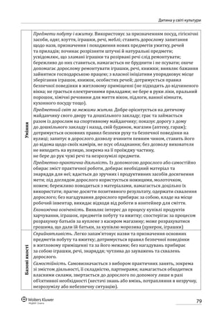 79
Дитина у світі культури
Уміння
Предмети побуту і вжитку. Використовує за призначенням посуд, гігієнічні
засоби, одяг, взуття, іграшки, речі, меблі; ставить дорослому запитання
щодо назв, призначення і походження нових предметів ужитку, речей
та приладів; починає розрізняти штучні й натуральні предмети;
усвідомлює, що зламані іграшки та розірвані речі слід ремонтувати;
бережливо до них ставиться, намагається не бруднити і не псувати; охоче
допомагає дорослому ремонтувати іграшки, речі, книжки; виявляє бажання
зайнятися господарською працею; з власної ініціативи упорядковує місце
зберігання іграшок, книжок, особистих речей; дотримується правил
безпечної поведінки в житловому приміщенні (не підходить до відчиненого
вікна; не грається електричними приладами; не бере в руки ліки, пральний
порошок, хімічні речовини для миття вікон, підлоги, ванної кімнати,
кухонного посуду тощо).
Предметний світ за межами житла. Добре орієнтується на дитячому
майданчику свого двору та дошкільного закладу; грає та займається
разом із дорослим на спортивному майданчику; показує дорогу з дому
до дошкільного закладу і назад, свій будинок, магазин (аптеку, гараж);
дотримується основних правил безпеки руху та безпечної поведінки на
вулиці; запитує в дорослого дозволу вчинити певним чином, ставить його
до відома щодо своїх намірів, не псує обладнання; без дозволу вихователя
не виходить на вулицю, зокрема на її проїжджу частину,
не бере до рук чужі речі та незрозумілі предмети.
Предметно-практична діяльність. Із допомогою дорослого або самостійно
обирає зміст практичної роботи, добирає необхідний матеріал та
знаряддя для неї; вдається до зручних і продуктивних засобів досягнення
мети; під доглядом дорослого користується ножицями, молоточком,
ножем; бережливо поводиться з матеріалами, намагається доцільно їх
використати; прагне досягти позитивного результату, одержати схвалення
дорослого; без нагадування дорослого прибирає за собою, кладе на місце
робочий інвентар, викидає відходи від роботи в контейнер для сміття.
Економічна освіченість. Виявляє інтерес до процесу купівлі продуктів
харчування, іграшок, предметів побуту та вжитку; спостерігає за процесом
розрахунку батьків за куплене з касиром магазину; може розрахуватися
грошима, що дали їй батьки, за купівлю морозива (цукерок, іграшки)
Базовіякості
Сприйнятливість. Легко запам’ятовує назви та призначення основних
предметів побуту та вжитку; дотримується правил безпечної поведінки
в житловому приміщенні та за його межами; без нагадувань прибирає
за собою іграшки, речі, знаряддя; чутлива до зауважень та схвалень
дорослого.
Самостійність. Самовизначається з вибором практичних занять, зокрема
зі змістом діяльності, її складністю, партнерами; намагається обходитися
власними силами, звертається до дорослого по допомогу лише в разі
об’єктивної необхідності (нестачі знань або вмінь, потрапляння в незручну,
незрозумілу або небезпечну ситуацію).
 