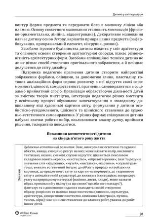 91
Дитина у світі культури
контур форми предмета та передавати його в малюнку лінією або
плямою. Основу сюжетного малювання становить композиція (фризо-
во-орнаментальна, лінійна, відцентрована). Декоративне малювання
навчає дитину основ декору, варіантів прикрашання предмета (зафар-
бовування, прикрашальний елемент, візерунок, розпис).
Засобами ігрового будівництва дитина входить у світ архітектури
та опановує основи створення архітектурної споруди, пізнає різнома-
нітність архітектурних форм. Засобами аплікаційної техніки дитина не
лише пізнає спосіб створення оригінального зображення, а й починає
долучатися до світу дизайну.
Підтримка педагогом прагнення дитини створити найпростіші
зображення фарбами, олівцями, за допомогою глини, пластиліну, го-
тових аплікаційних форм сприяє розвитку в неї відчуття своєї спро-
можності, цінності, самодостатності, прагнення самовиразитися в соці-
ально прийнятний спосіб. Організація образотворчої діяльності дітей
за змістом творів мистецтва, інтеграція педагогом різних мистецтв
у освітньому процесі обумовлює започаткування в молодшому до-
шкільному віці художньої картини світу, формування у дитини осо-
бистісно-усвідомленого, цілісного та ціннісного ставлення до худож-
ньо-естетичного самовираження. У різних формах спілкування дитина
набуває звички робити вибір, висловлювати власну думку, приймати
рішення, толерантно поводитися.
Показники компетентності дитини
на кінець п’ятого року життя
Знання
Художньо-естетичний розвиток. Знає, виокремлює естетичні та художні
об’єкти, явища, емоційно реагує на них; може назвати колір, висловити
тактильні, нюхові, смакові, слухові відчуття; цікавиться смисловою
складовою понять «краса», «мистецтво», «образотворення»; знає та розуміє
значення слів «художник», «музей», «виставка», «картина», «скульптура»
тощо; виявляє естетичний інтерес до об’єктів природи на пейзажних
картинах, до предметного світу та картин-натюрмортів, до тваринного
світу в анімалістичній скульптурі, до книжки з ілюстрацією; зосереджує
увагу на природному матеріалі (насіння, листя, плоди), може назвати
образ, прихований у ньому (на що схоже? що або кого нагадує?),
фантазує та з допомогою педагога знаходить спосіб створення
образу; розрізняє та називає види мистецтва (живопис, скульптура,
архітектура, декоративне мистецтво, книжкова ілюстрація, музика,
танець, вірш); має ціннісне ставлення до власних робіт, уважна до робіт
інших дітей.
 