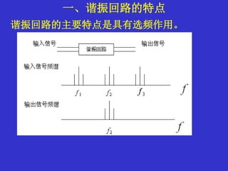 一、谐振回路的特点
谐振回路的主要特点是具有选频作用。
 