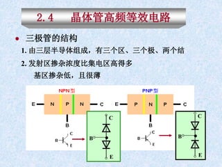 2.4 晶体管高频等效电路
 三极管的结构
1. 由三层半导体组成，有三个区、三个极、两个结
2. 发射区掺杂浓度比集电区高得多
基区掺杂低，且很薄
B
E
C
B
E
C
 