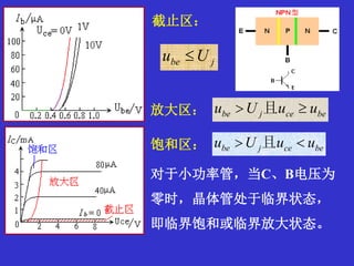 截止区：
放大区：
饱和区：
jbe Uu 
becejbe uuUu  且
becejbe uuUu  且
对于小功率管，当C、B电压为
零时，晶体管处于临界状态，
即临界饱和或临界放大状态。
 
