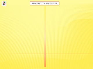 ELECTRICITY & MAGNETISM
 