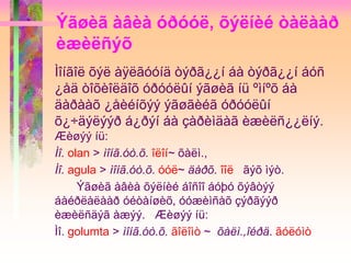 Ýãøèã àâèà óðóóë, õýëíèé òàëààð
èæèëñýõ
Ìîíãîë õýë àÿëãóóíä òýðã¿¿í áà òýðã¿¿í áóñ
¿åä òîõèîëäîõ óðóóëûí ýãøèã íü ºìíºõ áà
äàðààõ ¿åèéíõýý ýãøãèéã óðóóëûí
õ¿÷äýëýýð á¿ðýí áà çàðèìäàã èæèëñ¿¿ëíý.
Æèøýý íü:
Ìî. olan > ìîíã.óò.õ. îëîí~ õàëì.,
Ìî. agula > ìîíã.óò.õ. óóë~ äàðõ. îîë ãýõ ìýò.
Ýãøèã àâèà õýëíèé áîñîî áóþó õýâòýý
áàéðëàëààð óéòàíøèõ, óóæèìñàõ çýðãýýð
èæèëñäýã àæýý. Æèøýý íü:
Ìî. golumta > ìîíã.óò.õ. ãîëîìò ~ õàëì.,îéðä. ãóëóìò
 