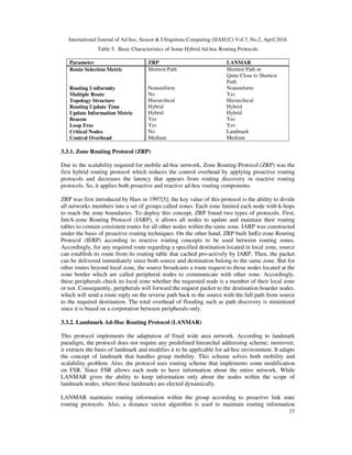 International Journal of Ad hoc, Sensor & Ubiquitous Computing (IJASUC) Vol.7, No.2, April 2016
27
Table 5. Basic Characteristics of Some Hybrid Ad-hoc Routing Protocols
Parameter ZRP LANMAR
Route Selection Metric Shortest Path Shortest Path or
Quite Close to Shortest
Path
Routing Uniformity Nonuniform Nonuniform
Multiple Route No Yes
Topology Structure Hierarchical Hierarchical
Routing Update Time Hybrid Hybrid
Update Information Metric Hybrid Hybrid
Beacon Yes Yes
Loop Free Yes Yes
Critical Nodes No Landmark
Control Overhead Medium Medium
3.3.1. Zone Routing Protocol (ZRP)
Due to the scalability required for mobile ad-hoc network, Zone Routing Protocol (ZRP) was the
first hybrid routing protocol which reduces the control overhead by applying proactive routing
protocols and decreases the latency that appears from routing discovery in reactive routing
protocols. So, it applies both proactive and reactive ad-hoc routing components.
ZRP was first introduced by Hass in 1997[5]; the key value of this protocol is the ability to divide
all networks members into a set of groups called zones. Each zone limited each node with k-hops
to reach the zone boundaries. To deploy this concept, ZRP found two types of protocols. First,
IntrA-zone Routing Protocol (IARP), it allows all nodes to update and maintain their routing
tables to contain consistent routes for all other nodes within the same zone. IARP was constructed
under the basis of proactive routing techniques. On the other hand, ZRP built IntEr-zone Routing
Protocol (IERP) according to reactive routing concepts to be used between routing zones.
Accordingly, for any required route regarding a specified destination located in local zone, source
can establish its route from its routing table that cached pro-actively by IARP. Then, the packet
can be delivered immediately since both source and destination belong to the same zone. But for
other routes beyond local zone, the source broadcasts a route request to those nodes located at the
zone border which are called peripheral nodes to communicate with other zone. Accordingly,
these peripherals check its local zone whether the requested node is a member of their local zone
or not. Consequently, peripherals will forward the request packet to the destination boarder nodes,
which will send a route reply on the reverse path back to the source with the full path from source
to the required destination. The total overhead of flooding such as path discovery is minimized
since it is based on a corporation between peripherals only.
3.3.2. Landmark Ad-Hoc Routing Protocol (LANMAR)
This protocol implements the adaptation of fixed wide area network. According to landmark
paradigm, the protocol does not require any predefined hierarchal addressing scheme; moreover,
it extracts the basis of landmark and modifies it to be applicable for ad-hoc environment. It adapts
the concept of landmark that handles group mobility. This scheme solves both mobility and
scalability problem. Also, the protocol uses routing scheme that implements some modification
on FSR. Since FSR allows each node to have information about the entire network. While
LANMAR gives the ability to keep information only about the nodes within the scope of
landmark nodes, where these landmarks are elected dynamically.
LANMAR maintains routing information within the group according to proactive link state
routing protocols. Also, a distance vector algorithm is used to maintain routing information
 