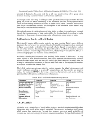 International Journal of Ad hoc, Sensor & Ubiquitous Computing (IJASUC) Vol.7, No.2, April 2016
28
amongst all landmarks. So, every node has a full view about topology of its group where
distances of routing vector information to all landmarks are known.
Accordingly, nodes are willing to send a packet for specified destination placed within the same
group, the packet will deliver immediately to that destination, since the routing operation based
on the accurate routing information available in sender routing tables. Otherwise, the node will
pass the packet towards the landmark that corresponds to the destination group, where it may
route the packet to the destination directly.
The main advantage of LANMAR protocol is the ability to reduce the overall control overhead
through the trimming process of local routing tables. On the other hand, the overhead is totally
minimized by the concepts of summarizing routing information to remote groups of nodes.
3.4. Proactive vs. Reactive vs. Hybrid Routing
The trade-offs between ad-hoc routing strategies are quite complex. Table 6 shows different
parameters that can be taken into account while classifying ad-hoc routing protocols as mentioned
in figure 1. Accordingly, to identify which approach is better depends on many factors, such as
the size of the network, the mobility, the data traffic and so on. Most of proactive protocols
attempt to maintain routes to all possible destinations, whether they are needed or not. Thus, it is
continuously propagates and maintains routing information.
In contrast, reactive protocols initiate route discovery on the demand of data traffic. The only
routes required to those desired destinations. This routing approach can reduce routing overhead
when a network is almost static and the active traffic is not heavy. However, the source node has
to wait for routing discovery process to discover valid fresh route to the designated destination,
accordingly, increasing the response time.
The hybrid routing approach can adjust its routing strategies that adapt both proactive and
reactive techniques according to a network’s characteristics and thus provides an attractive
method for routing in MANETs. However, a network’s characteristics, such as the mobility
pattern and the traffic pattern, can be expected to be dynamic.
Table 6. Main Classification of Ad-Hoc Routing Protocol
Parameter Proactive Reactive Hybrid
Network Architecture Flat/Hierarchical Flat Flat/Hierarchal
Topology Distribution Periodical When needed Both
Distribution Type Flooding Only from Src to Dest Both
Route Availability Instantaneously On-demand Based on destination
location
Route Latency Comprehensive Available on demand Both
Communication
Overhead
High Low Medium
Amount of Local
Information
Large Low Based on the node role
and cluster size
4. CONCLUSION
According to the characteristics of mobile ad-hoc networks, set of circumstances should be taken
into account when mobile ad-hoc network is required. These networks are based on specific needs
which specify their requirements. Network size, structure, movement speed, availability of
resources and much more, specify the network requirements and also, the type of ad-hoc that will
 