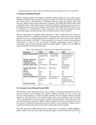 International Journal of Ad hoc, Sensor & Ubiquitous Computing (IJASUC) Vol.7, No.2, April 2016
21
3.2. Reactive Routing Protocols
Reactive routing protocols are designed to minimize routing overhead. It is also called, source-
initiated on-demand routing. Instead of tracking all changes in the network topology to determine
the shortest path to all destinations, on-demand protocols trigger this process only when
necessary. Mainly, these protocols perform two operations. First, ROUTING DISCOVERY which
is triggered when a node requires route to particular destination. Routing discovery process is
performed by source node (source-initiated). Second, ROUTING MAINTENENACE; Once a route
is established, it is maintained by routing maintenance until either the destination becomes
inaccessible along every path from the source or until the needs for route is finished.
The main advantage of on-demand nature operations is that it usually has lower average of
routing overhead if it is compared with proactive routing protocols. Due to that, reactive routing
protocols receive more attention than proactive routing protocols. Since they are more stable for
dynamic environments in MANET. Various parameters were used for reactive routing protocol
improvement to come up with the proactive technique circumstances shown in table 3.
Accordingly, these reactive on-demand protocols include: DSR [7], AODV [16], and ABR [19]
which described in the following subsections.
Table 3. Basic Characteristics of Some Reactive Ad-Hoc Routing Protocols
Parameter DSR AODV ABR
Route Selection Metric Shortest Path
Updated Path
Shortest Path
Updated Path
Signal Strength or
Associativity And
Shortest Path
Routing Uniformity Uniform Uniform Uniform
Multiple Route Yes No Yes
Topology Structure Flat Flat Flat
Routing Update Time Event Driven Event Driven Event Driven
/Periodically
Update Information
Metric
Route Error Route Error Route Error
Beacon Yes No Yes
Loop Free Yes Yes Yes
Critical Nodes No No No
Route Reconfiguration Erase Route
and Inform
Source
Erase Route and
Inform Source
Alternate Route or
Localized
Broadcast Query
Until Find A Route
Control Overhead Low Low Low
3.2.1. Dynamic Source Routing Protocol (DSR)
The Dynamic Source Routing protocol is one of reactive on demand routing protocols that is
based on distance vector technique. This protocol adopts the concept of source routing and
derived routing techniques in which the sender explicitly lists the complete sequence of nodes
required to reach destination in the packets header. This concept identifies each forwarding
“hop” using the address of the next node to which the transmitted packet will be advanced on its
way until it reaches its destination. DSR is explicitly initiated for wireless environments of an ad-
hoc network. It dynamically determines the routes needed to reach destination. Thereby, there is
no periodic advertisement in the protocol while it reduces the network overhead.
The basic operation of DSR protocol starts at sender node as it constructs a source routing in
packet’s header. After that, the sender transmits the packet to the first hop listed in the source
 
