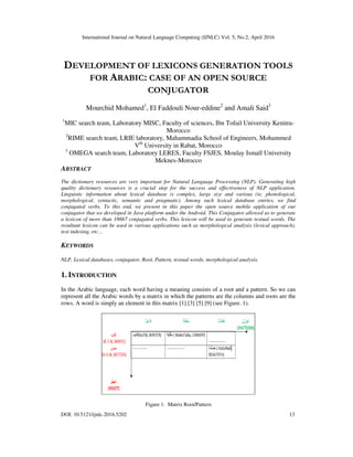 International Journal on Natural Language Computing (IJNLC) Vol. 5, No.2, April 2016
DOI: 10.5121/ijnlc.2016.5202 13
DEVELOPMENT OF LEXICONS GENERATION TOOLS
FOR ARABIC: CASE OF AN OPEN SOURCE
CONJUGATOR
Mourchid Mohamed1
, El Faddouli Nour-eddine2
and Amali Said3
1
MIC search team, Laboratory MISC, Faculty of sciences, Ibn Tofail University Kenitra-
Morocco
2
RIME search team, LRIE laboratory, Mahammadia School of Engineers, Mohammed
Vth
University in Rabat, Morocco
3
OMEGA search team, Laboratory LERES, Faculty FSJES, Moulay Ismaïl University
Meknes-Morocco
ABSTRACT
The dictionary resources are very important for Natural Language Processing (NLP). Generating high
quality dictionary resources is a crucial step for the success and effectiveness of NLP application.
Linguistic information about lexical database is complex, large size and various (ie, phonological,
morphological, syntactic, semantic and pragmatic). Among such lexical database entries, we find
conjugated verbs. To this end, we present in this paper the open source mobile application of our
conjugator that we developed in Java platform under the Android. This Conjugator allowed us to generate
a lexicon of more than 18667 conjugated verbs. This lexicon will be used to generate textual words. The
resultant lexicon can be used in various applications such as morphological analysis (lexical approach),
text indexing, etc…
KEYWORDS
NLP, Lexical databases, conjugator, Root, Pattern, textual words, morphological analysis.
1. INTRODUCTION
In the Arabic language, each word having a meaning consists of a root and a pattern. So we can
represent all the Arabic words by a matrix in which the patterns are the columns and roots are the
rows. A word is simply an element in this matrix [1] [3] [5] [9] (see Figure. 1).
Figure 1. Matrix Root/Pattern
 
