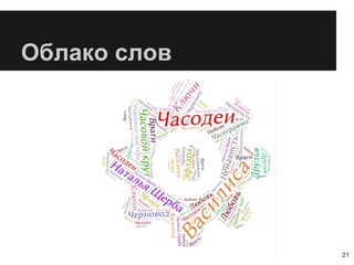 Облако слов
21
 