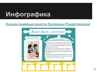 Инфографика
25
Лучшие семейные рецепты Екатерины Рождественской
 