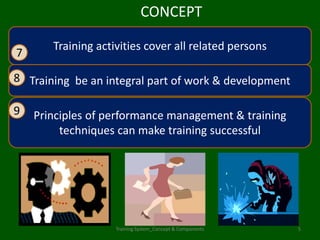Training System_Concept & Components 5
Training activities cover all related persons
Training be an integral part of work & development
Principles of performance management & training
techniques can make training successful
CONCEPT
7
8
9
 