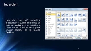 Inserción.
• Hacer clic en esa opción equivaldría
a desplegar el cuadro de diálogo de
Insertar gráfico que se muestra al
hacer clic en la flecha de la parte
inferior derecha de la sección
Gráficos.
10
 