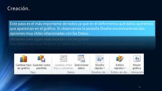 Creación.
Este paso es el más importante de todos ya que en él definiremos qué datos queremos
que aparezcan en el gráfico. Si observamos la pestaña Diseño encontraremos dos
opciones muy útiles relacionadas con los Datos:.
12
 