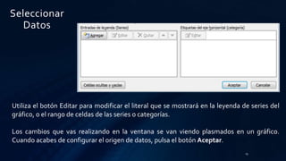 Seleccionar
Datos
15
Utiliza el botón Editar para modificar el literal que se mostrará en la leyenda de series del
gráfico, o el rango de celdas de las series o categorías.
Los cambios que vas realizando en la ventana se van viendo plasmados en un gráfico.
Cuando acabes de configurar el origen de datos, pulsa el botón Aceptar.
 