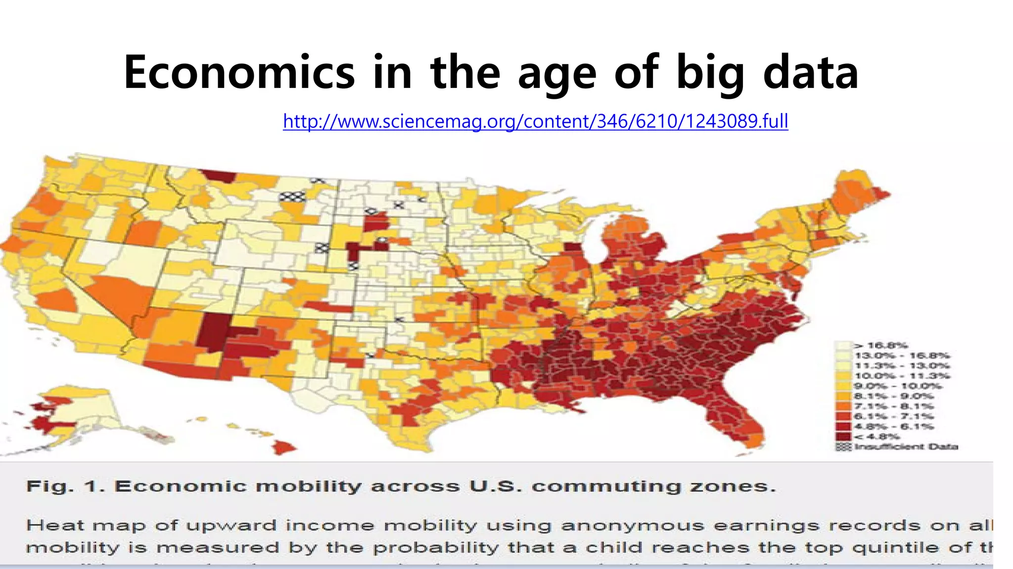 Economics in the age of big data
http://www.sciencemag.org/content/346/6210/1243089.full
 