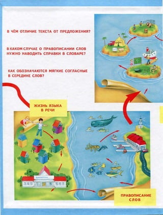 Читать Учебник За 2 Класс. Желтовская Л.Я., Калинина О.Б. Русский.