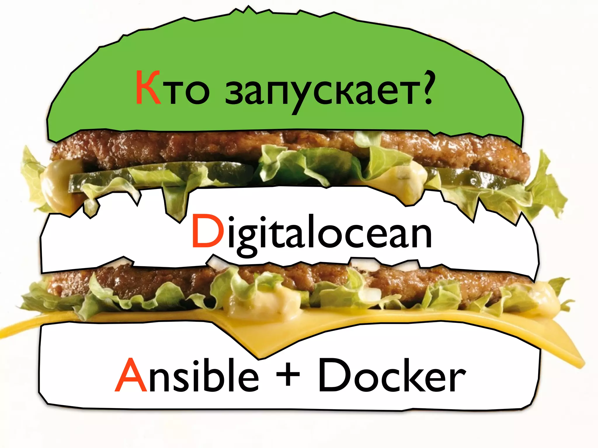 Кто запускает?
Ansible + Docker
Digitalocean
 