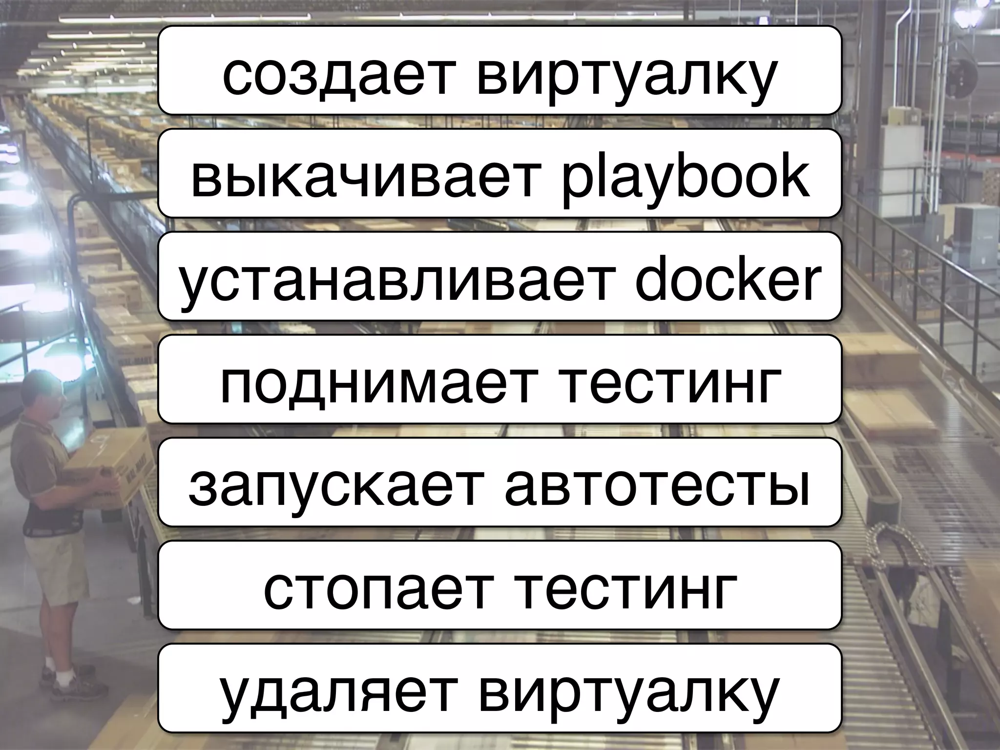 создает виртуалку
выкачивает playbook
устанавливает docker
поднимает тестинг
запускает автотесты
стопает тестинг
удаляет виртуалку
 