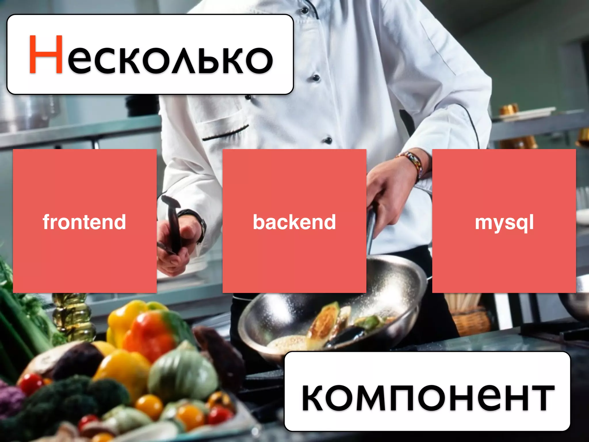backend mysqlfrontend
Несколько
компонент
 