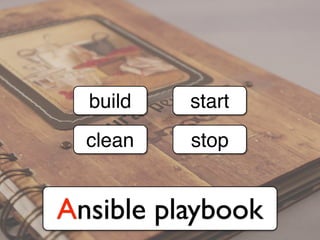 build
clean
start
stop
Ansible playbook
 